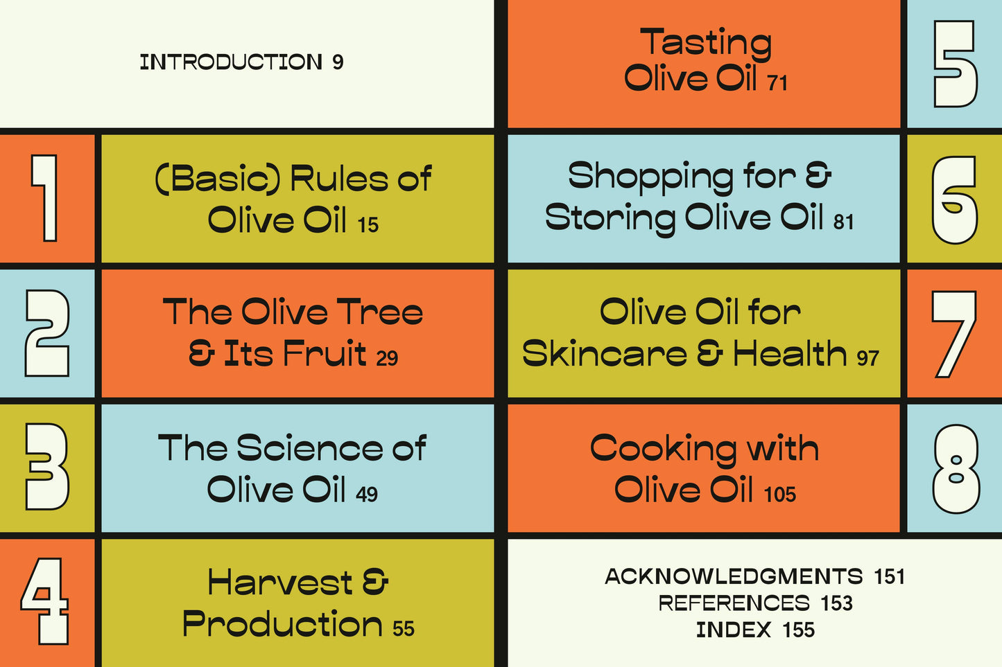 Book, The Olive Oil Enthusiast